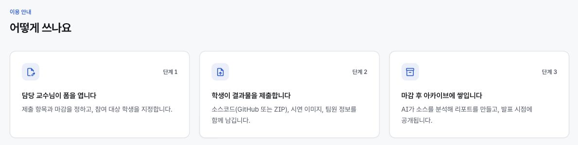 Honey Barrel 이용 방법: 교수님 폼 개설, 학생 결과물 제출, 마감 후 AI 분석과 발표 시점 공개